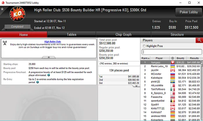 João Oliveira Vence High Roller Club: 0 Bounty Builder HR (,915) 101