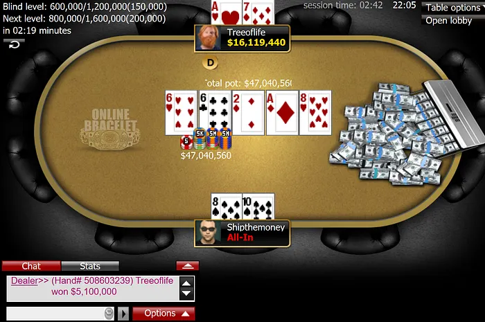 Allan "treeoflife" Cheung Wins Event #22: $500 No-Limit Hold'em Turbo Deepstack