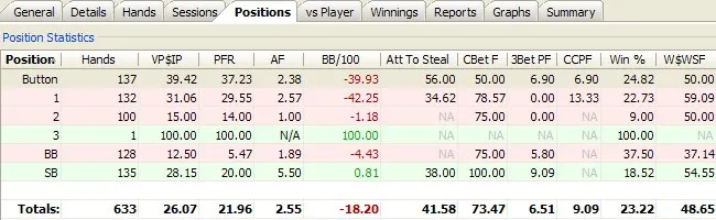 Poker Tracker: Utiliser les statistiques pour analyser son jeu (partie 1) 102