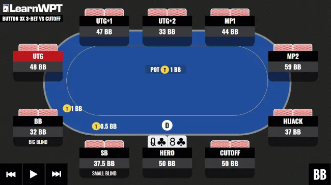WPT GTO Trainer Hands of the Week: 3-Betting From The Button Against a Wide Range
