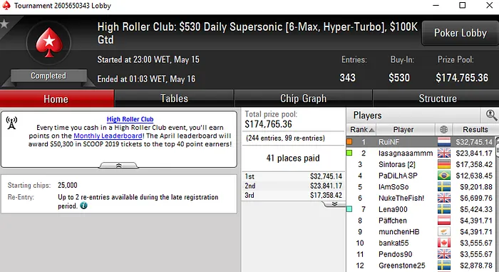 Lobby de poker da PokerStars