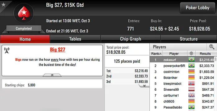 José Carlos Brito Vence Big  & Mais 101