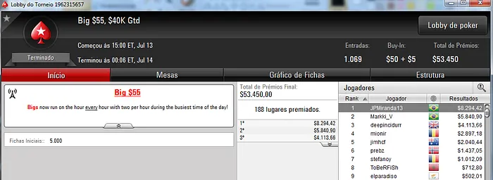 JonzStars 2º no 5 Fat Thursday, Dobradinha no Big  & Mais 102