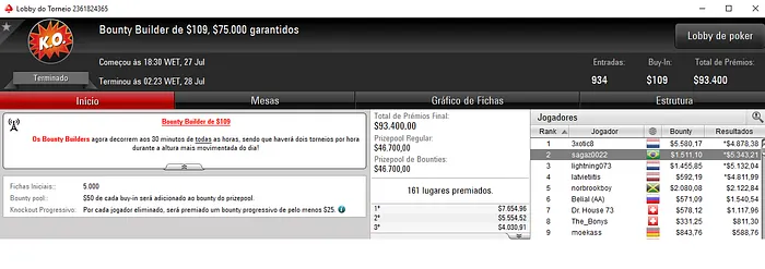 Nandinhojah, sagaz0022 e AmazingPlay9 com as Maiores Forras de Sexta 102