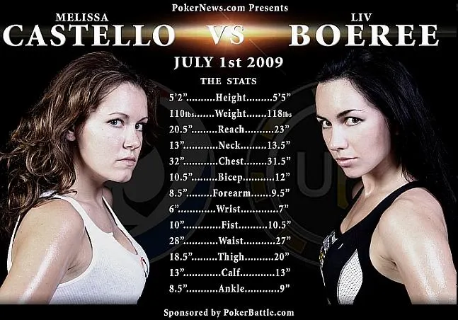 Boeree v. Castello in ‘Rumble Nowhere Near the Rio’ July 1st 101
