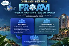 WSOP Pro Am