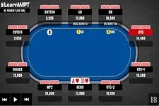 Top Pair on the Flop vs. a Bet and Raise