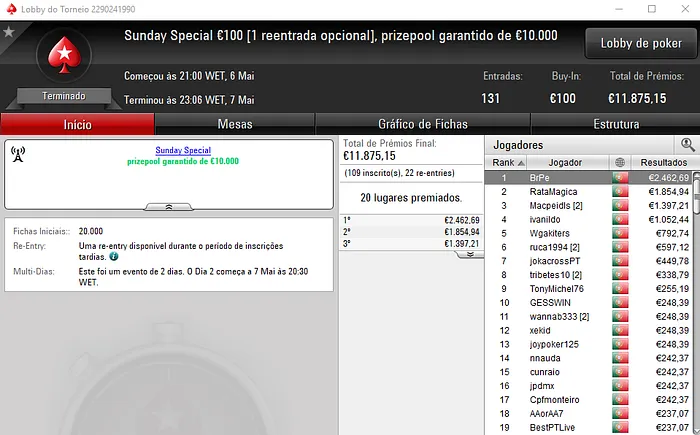 BrPe Vence Sunday Special €100 e Diogo.D-1993 o Sunday Storm €10 & Mais 101