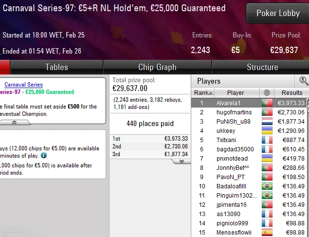 poker online pokerstars