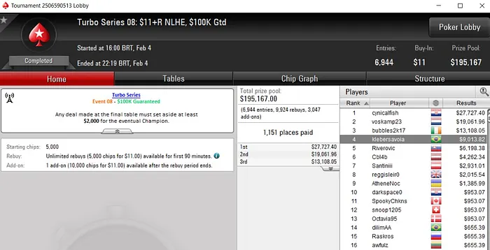 Lobby de poker da PokerStars