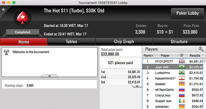 João Simão Crava Thursday Thrill (k) & Mais 109