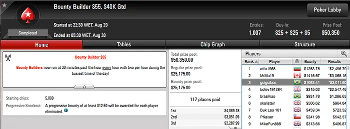 Digopapel Vice no 5 Monday 6-Max & Mais 105