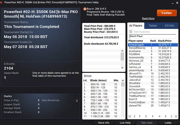 Pedro Fernandes Vence Powerfest #02-H e Embolsa ,044 & Mais 101