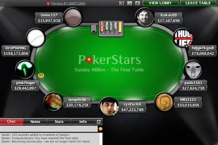 'DrUPSWING' se impone a 46.586 rivales en el 8º aniversario del Sunday Million 0001