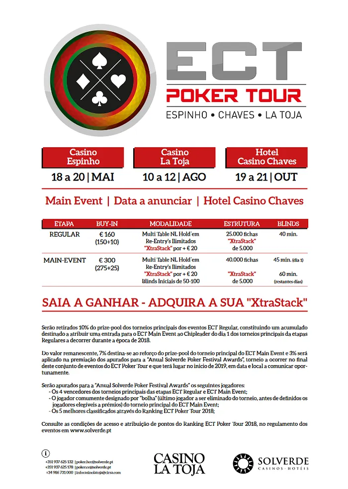 Calendário do ECT Poker Tour para 2018 101