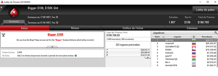 PokerStars: Alexandre Mantovani 3º no Sunday Million (,392) & Mais 103