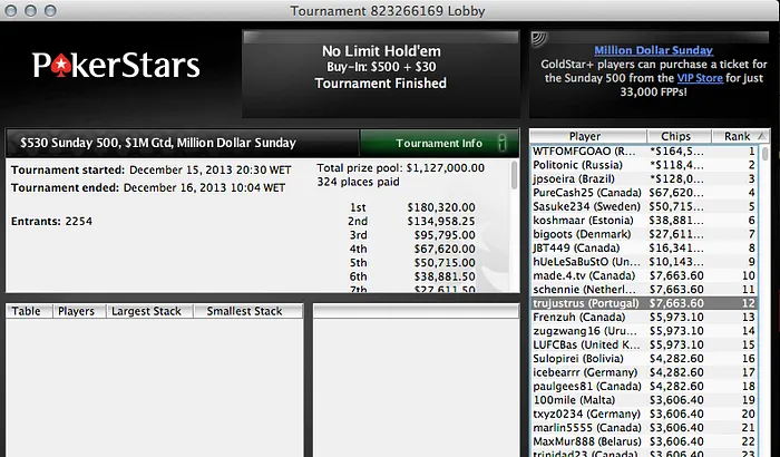 MTT's Online: Carlos "Tacuara" Branco foi 5º no 0k GTD da Full Tilt Poker & Mais... 103