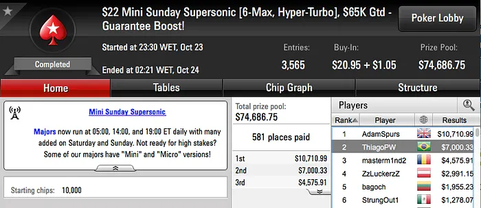 SAFADA1 e Gordinho90 na FT do Sunday Million, Pabritz em 2FT's de Builders 110