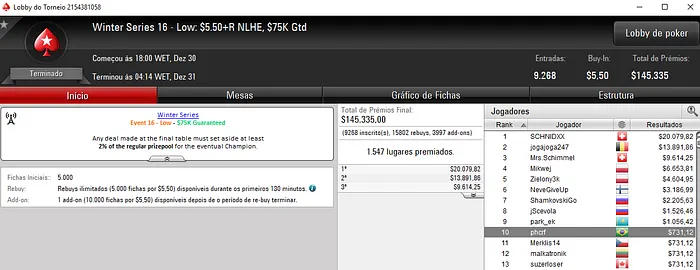 Três Títulos para o Brasil nas Winter Series 109