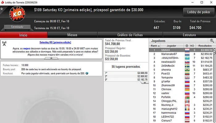 RuiNF, Naza114 e NNNXX Somam Prémios nas Salas Internacionais 105