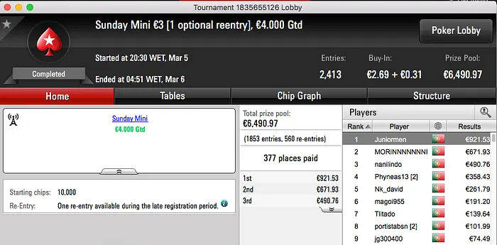 Reidorobalo, slbenfica313 e Phyneas13 no Pódio de Domingo 106