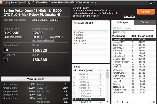 "harveyblicks" Chip Leader on Second Break