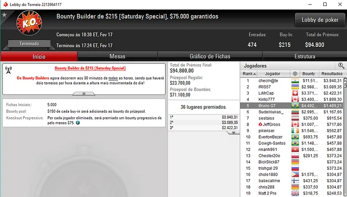 Forras Online: aluizlima Crava Bounty Builder  & Mais 102