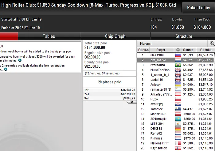 pokerstars poker online