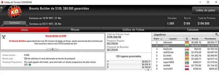 p3z4o, Mucka Wasem e fred_volpe com as Maiores Forras De Sexta-Feira 101