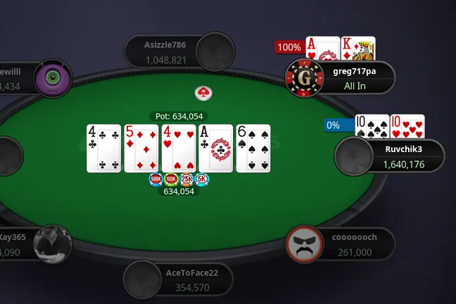 "greg717pa" Doubles Through "Ruvchik3"