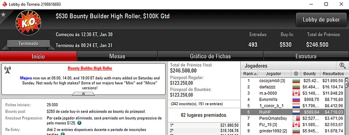 RuiNF Conquista Big 5 (,526) e Empilha Resultados & Mais 102