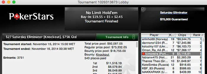 Naza Vence FCOOP #24 & lcgodinho 2º no Hot  & Mais 102