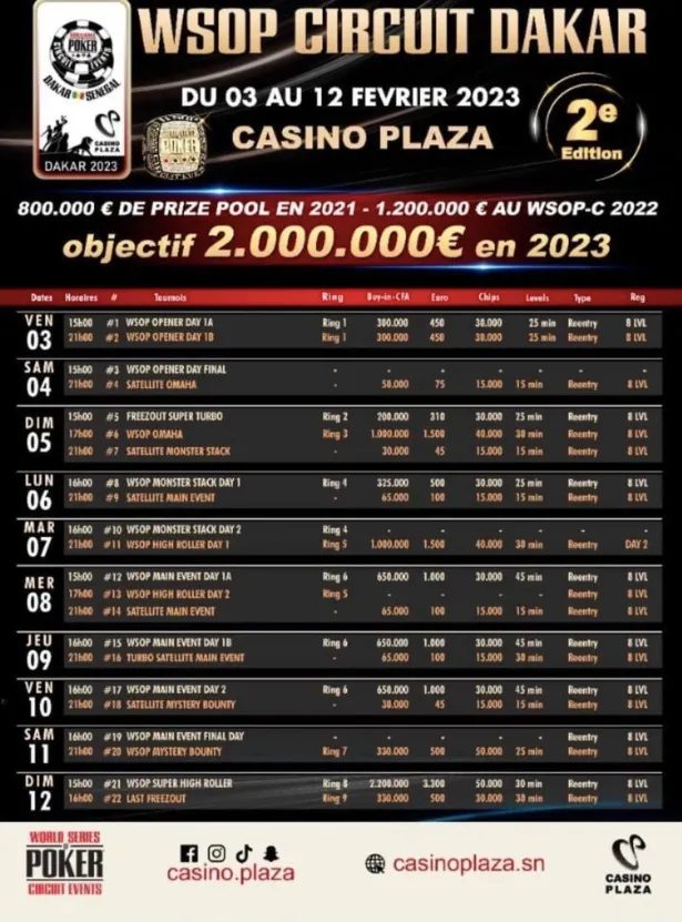WSOPC Dakar