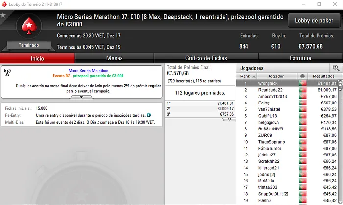 pAyAndMuck Conquista Main Event da Micro Series Marathon (€4,014) 102
