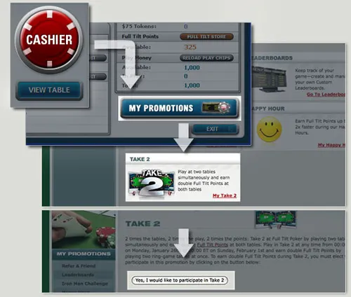 Jogue o Take 2 e Ganhe Pontos a Dobrar na Full Tilt Poker 101