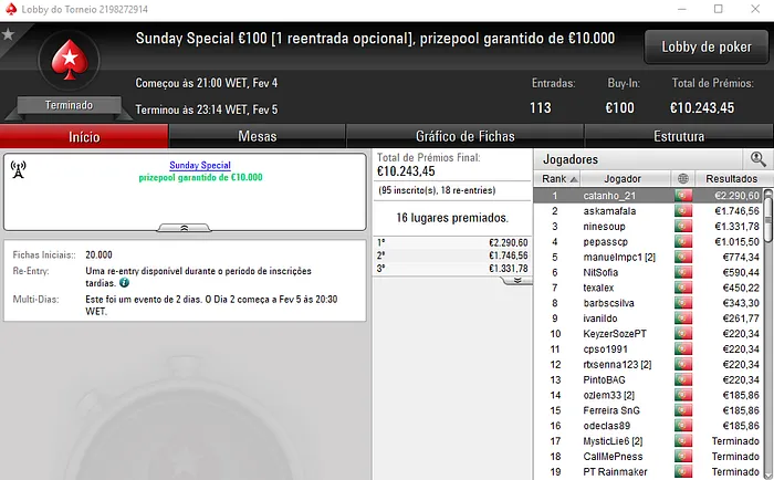 catanho_21 Vence o Sunday Special e Divisão de Prémios no Sunday Storm 101