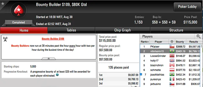 Rafael "GM_VALTER" Moraes 5º no Super Tuesday (k) & Mais 102