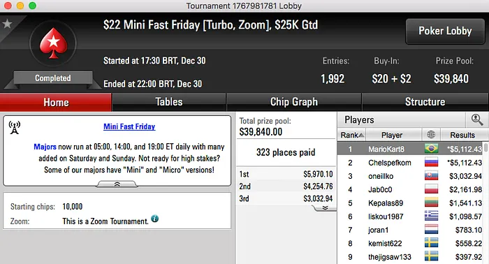 moisesgosu, Frederico Volpe e chicobolinho no Pódio da Penúltima Reta do Ano 105