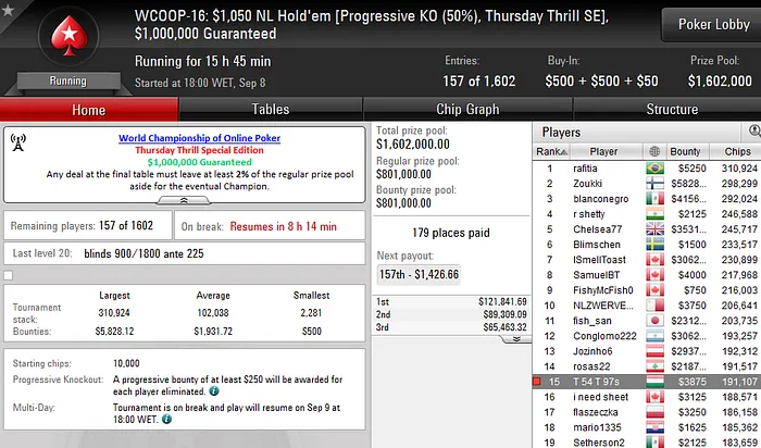 Pedro Marques 10/21 no WCOOP #15; Tomás Paiva, José Quintas e Naza Seguem no WCOOP #16 103