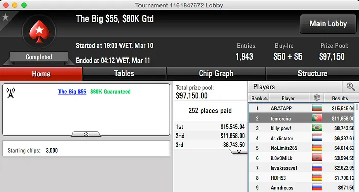 Dattani, TCMoreira e Sousinha em Grande na PokerStars 102