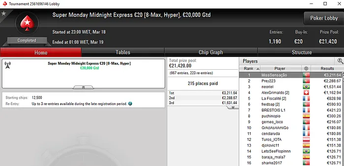 Lobby de poker da PokerStars