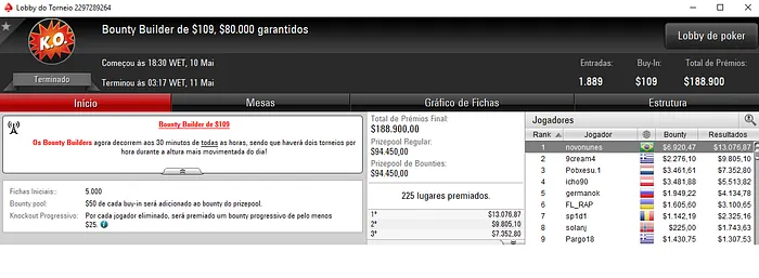 PokerStars: cassiopak, novonunes e botteonpoker Destroem Bounty Builders 102
