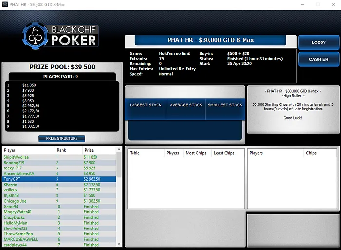 Manuel Ruivo e Sérgio Veloso Campeões nas Mesas Internacionais 103