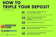 PokerStars Casino Bonus