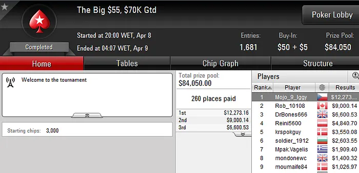 Mojo_9_Iggy foi o Campeão do The Big  101