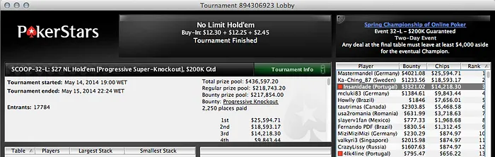 lcgodinho (k), André Moreira (k) e Insane (k) Faturam no Evento #32 do SCOOP 102