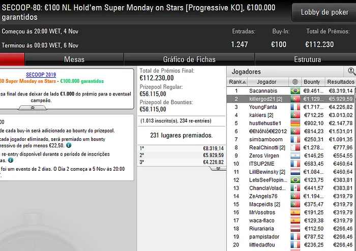 poker online pokerstars