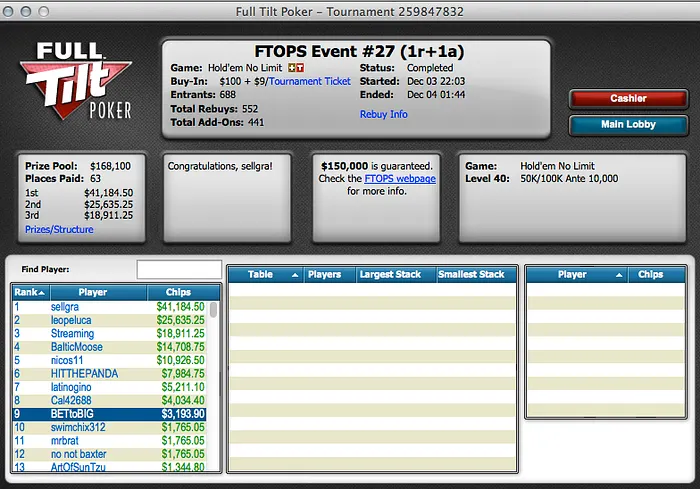 FTOPS XXIV: Luso BETtoBIG Foi 9º no Evento #27 101