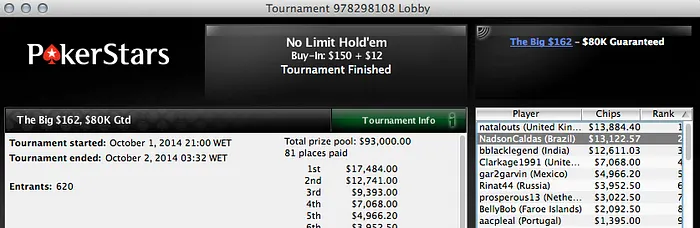 jubilado1, NadsonCaldas e Giant_Santos Faturam 5 dígitos no PokerStars & Mais 102