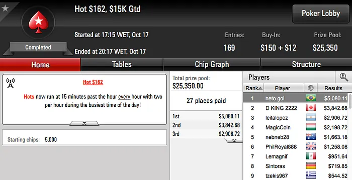 JACRAVEIESSE Crava 9 Monday 6-Max & Mais 102